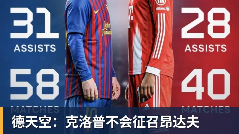 开云下注德天空：克洛普不会征召昂达夫